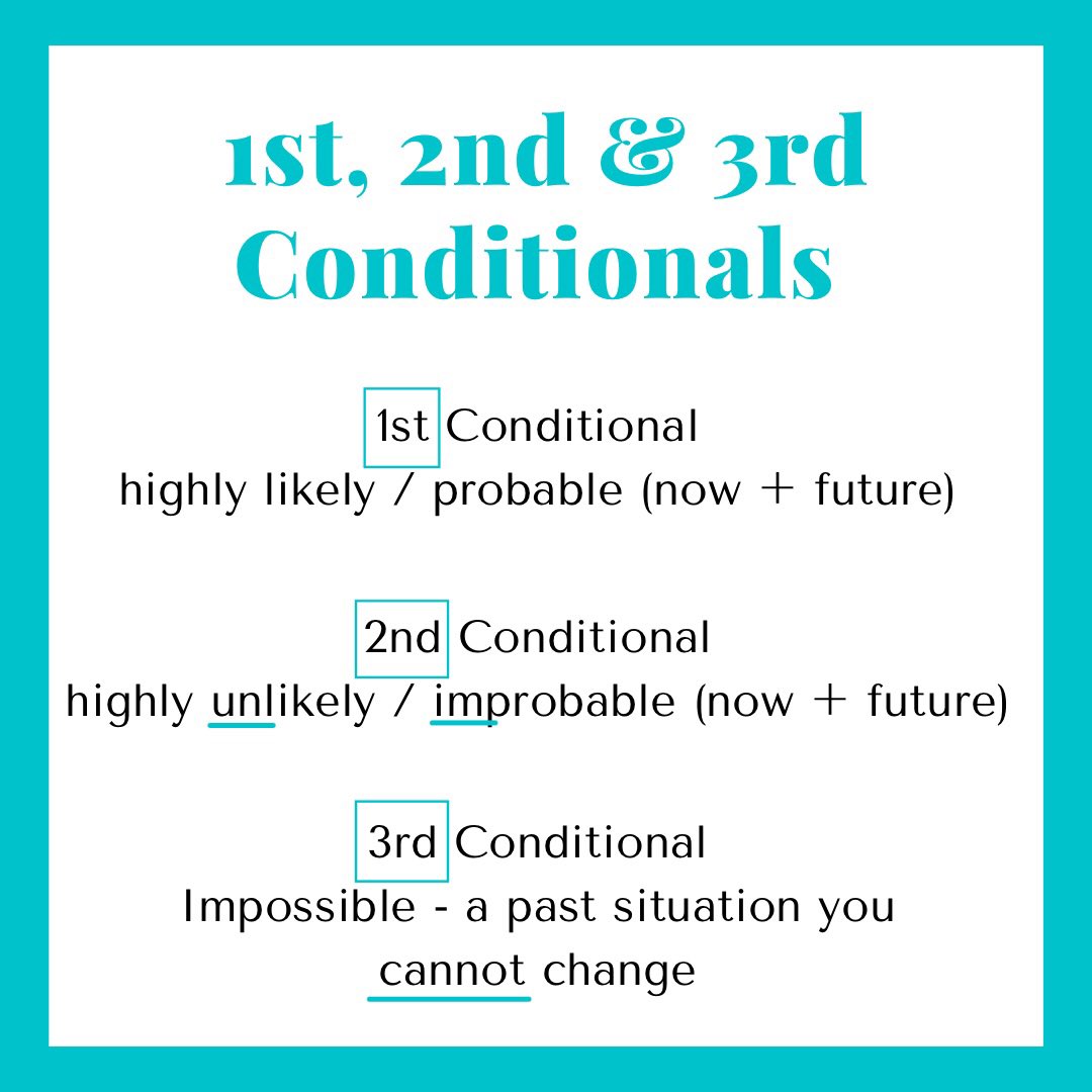 _emaileng's tweet photo. Hello #English learners!  It’s Saturday! 😁

Some #conditionals:

1st: If it continues to rain, I’ll watch a film 🇬🇧/ movie 🇺🇸 🍿

2nd: If the rain stopped, I’d go for a run 🏃🏽‍♀️ 

3rd: If it had rained this morning, I would’ve got really wet! 

#LearnEnglish #langtwt #IELTS https://t.co/929f0PYew1