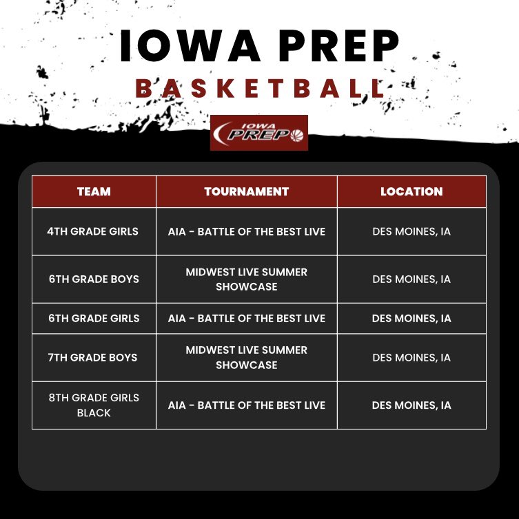 TNT5Basketball's tweet photo. It’s a great weekend for basketball 🏀🟥⬛️

We have many of our Iowa Prep teams out competing this weekend. Good luck to all of our athletes!

#processdriven https://t.co/b0evdV8wip
