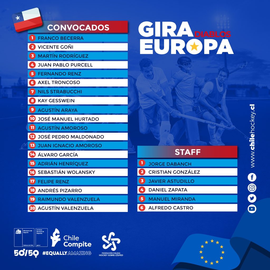 Chile Hockey tweet media