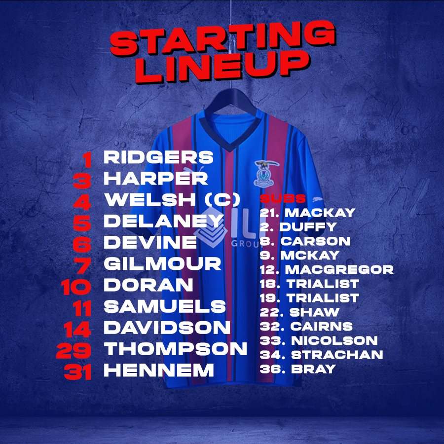 Inverness Caledonian Thistle FC tweet media