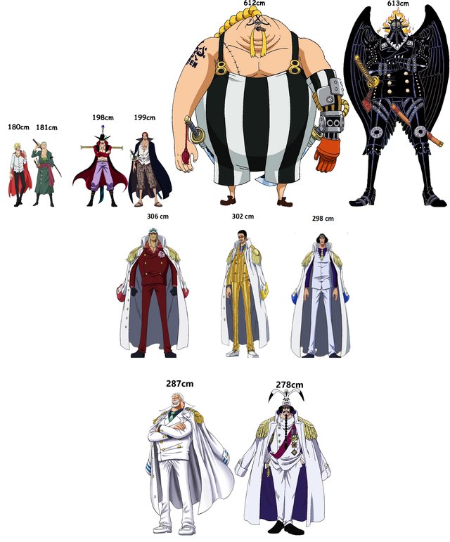 Denistyrant On Twitter Akainu And Aokiji Are An Example Too However denistyrant-on-twitter-akainu-and-aokiji-are-an-example-too-however