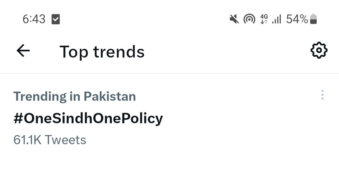 arbabarijo's tweet photo. ھن وقت تائين 61000 کان مٿي ٽوئيٽ ٿي چڪا آهن، ٽرينڊ اڃا جاري آهي.
#OneSindhOnePolicy https://t.co/TEO8bQVRxA