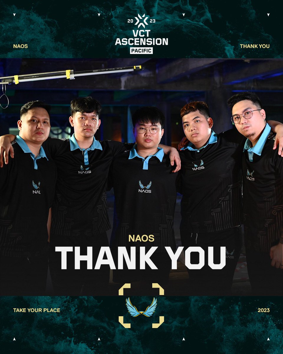 By topping Group Alpha with your memorable clutches and inspiring comebacks, you showed the resilience and strength of Philippine VALORANT 🇵🇭

We'll definitely see you back on the big stage soon. Thank you for representing the Philippines, @NaosEsports!

#VCTAscensionPacific