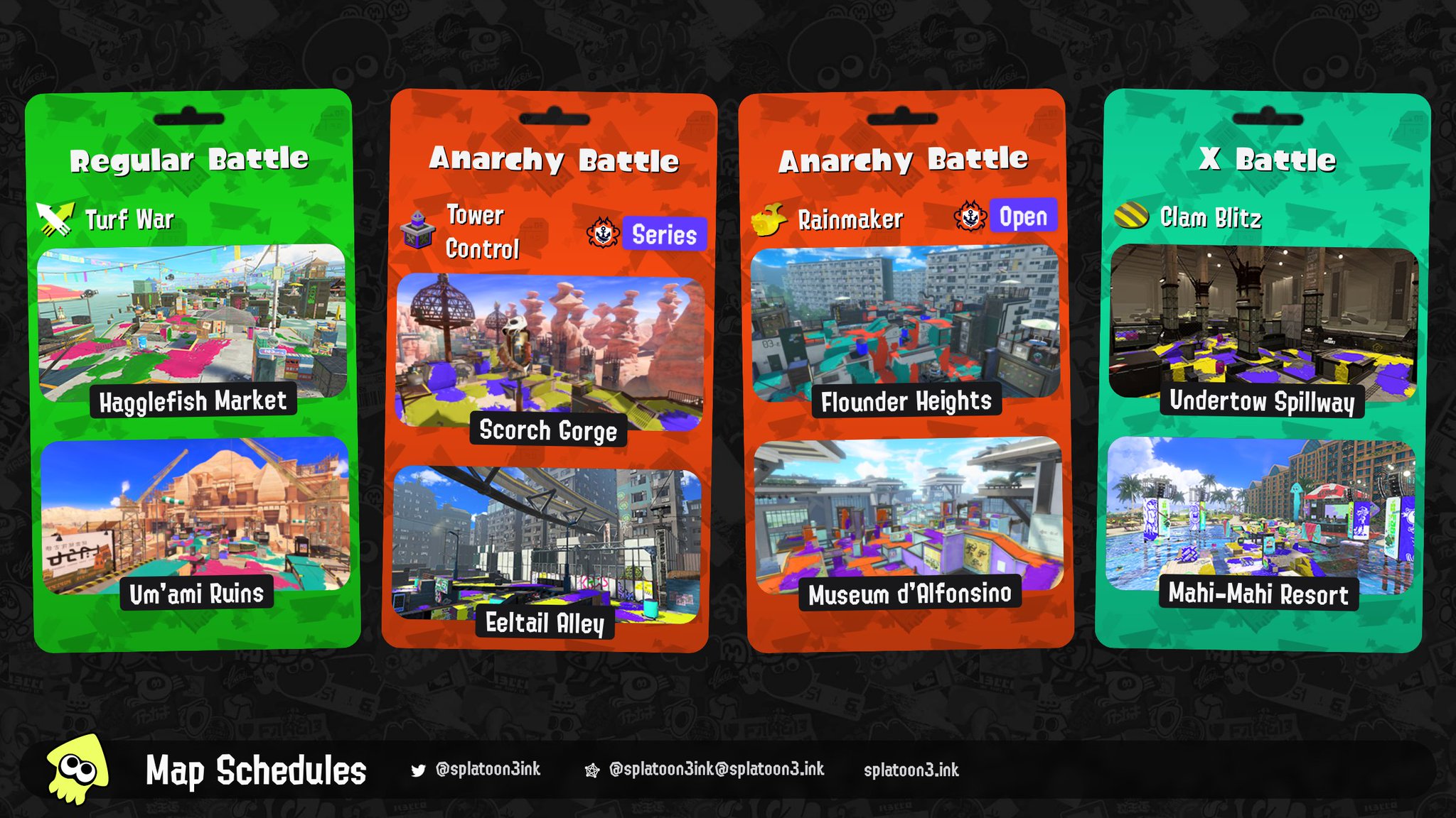 Splatoon3.ink on Twitter: