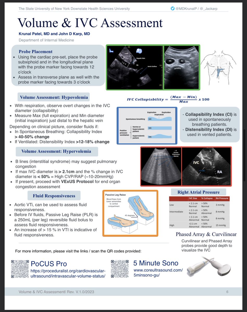 New interns and residents check out these helpful POCUS OnePagers as a handy guide to keep on your phones or to print out as a reference! dx.doi.org/10.13140/RG.2.… Below are few snapshots and congrats on week 1 done ✅👍🏼🥳 #MedEd #SpotlightSaturday #FOAMed @_jackarp @ATSMedEd