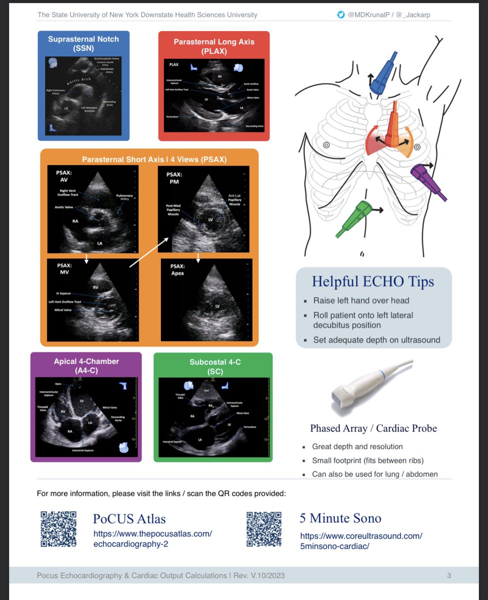 Krunal H. Patel ⚕️ tweet media