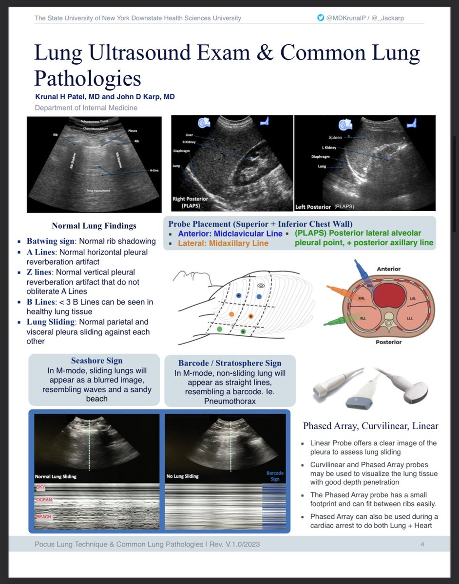 Krunal H. Patel ⚕️ tweet media