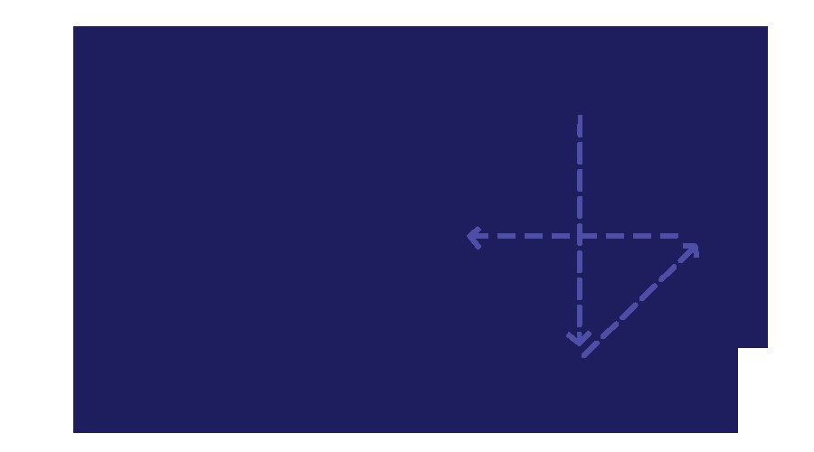 «Haced la señal de la cruz al comer, al beber, cuando os sentáis y cuando os acostáis, y para decirlo en una palabra, en todos tiempos y en todas ocasiones.» (SAN CIRILO DE JERUSALÉN, Catequesis 4, 3)