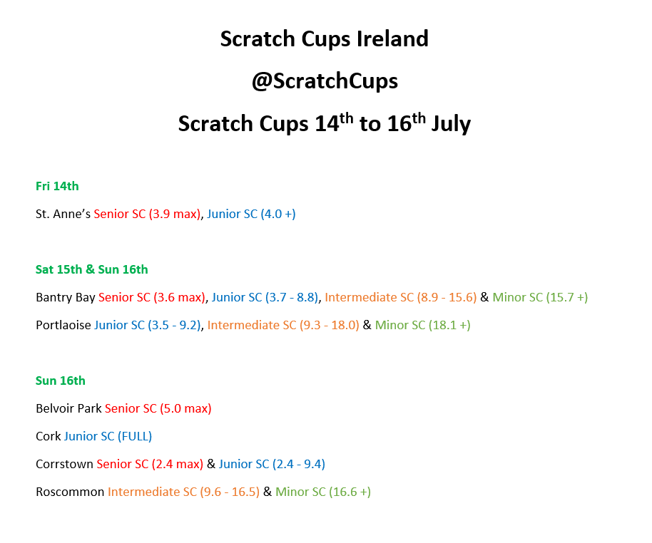 Scratch Cups Ireland on Twitter "These are the Scratch Cups taking
