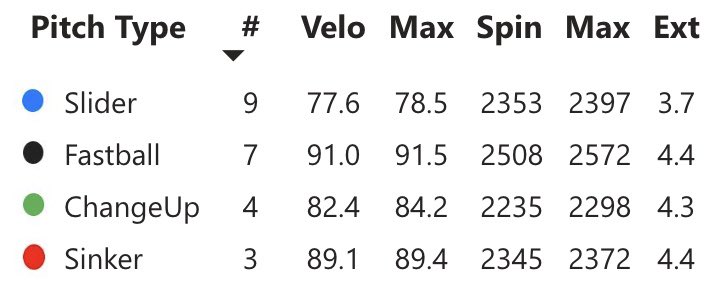 JJ Rickert tweet media