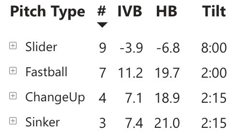 JJ Rickert tweet media