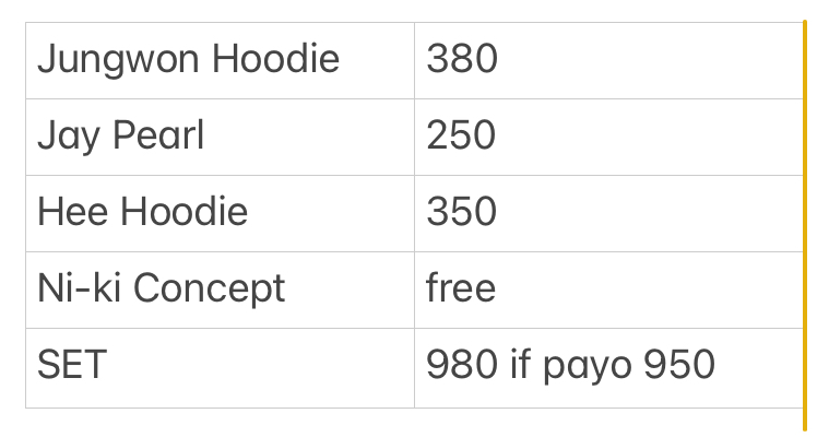 _gelayycstr's tweet photo. wts * lfb * ph

Jungwoon Hoodie SET - 980 ; if payo 950 

🎀 all are mint condi
🎀 can look for kahati if ever; prio set taker

mop: gcash  (prio payo)
mod:  j&amp;t/flash/sco https://t.co/lVf2GopzWb