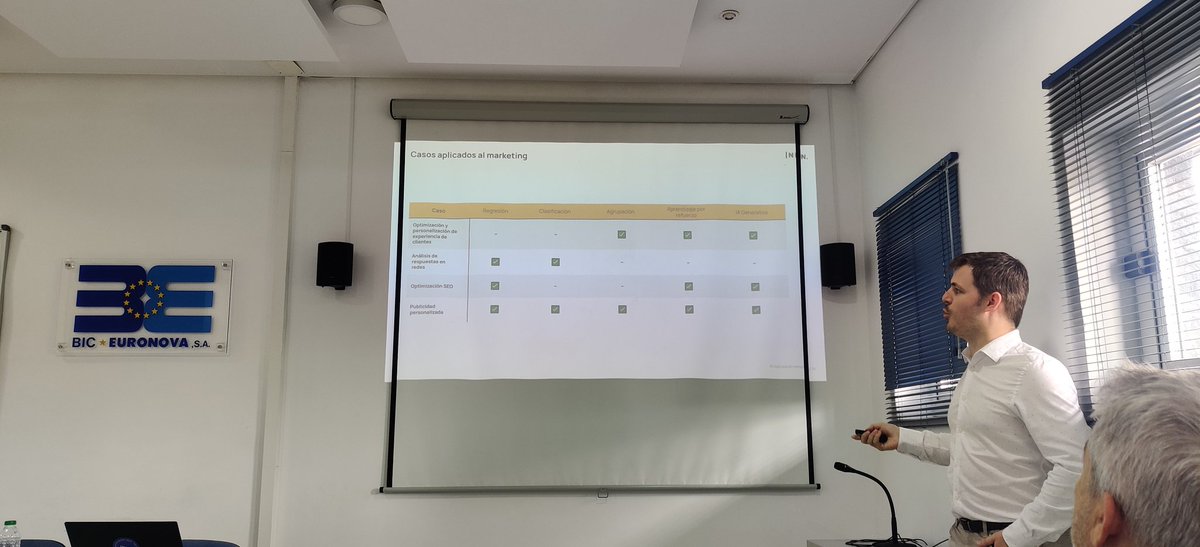 Aeorum España, S.L. tweet media