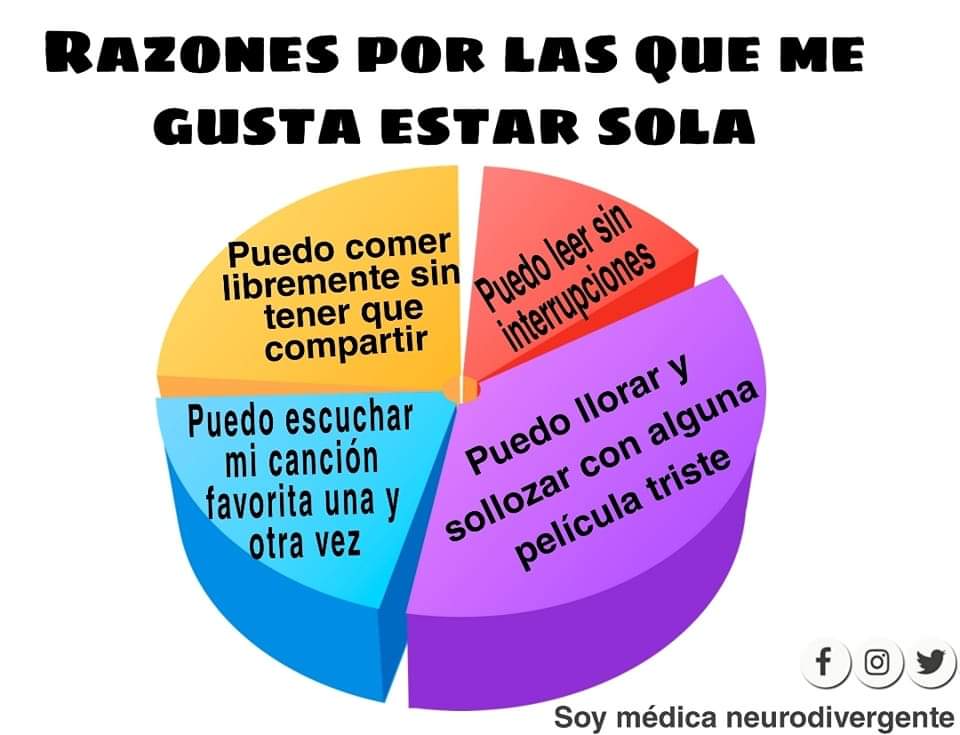 TeaVallarta's tweet image. Abro hilo🧵
Razones por las que me gusta estar sola:
.
#introvertido #introvertida  #extrovertido #neurodivergente
#SoyAutista #soyAutistaconTDAH
#mamaautista #medicaautista