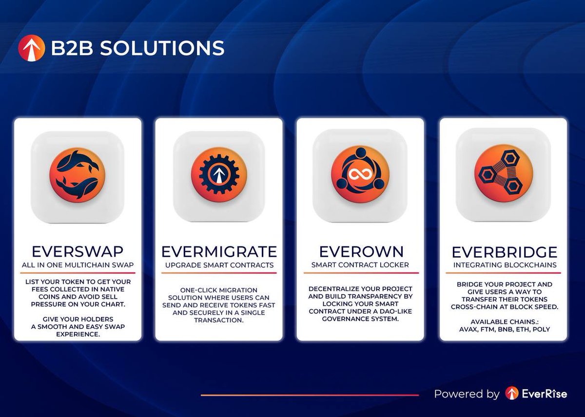 Dom$RISE tweet media