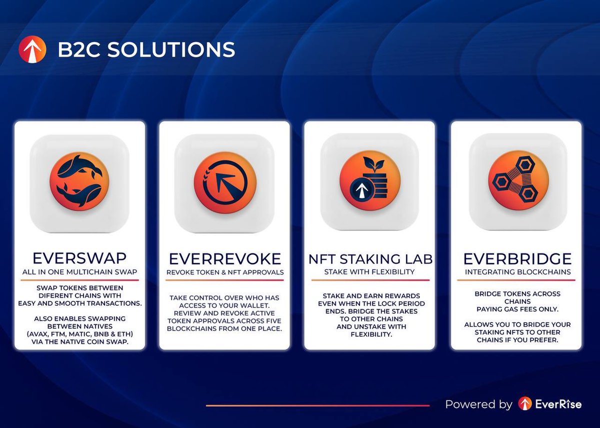 Dom$RISE tweet media