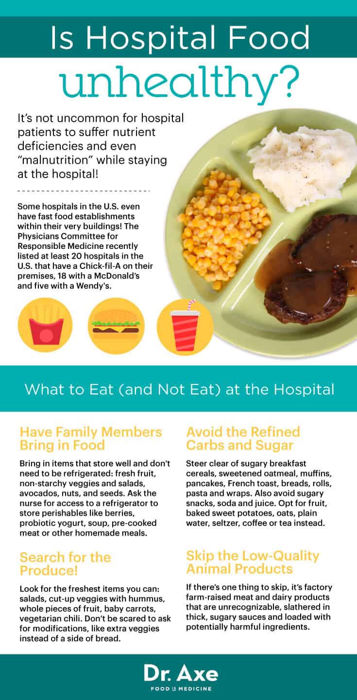 Dr. Truth on Twitter "WHY DO HOSPITALS SERVE THEIR PATIENTS UNHEALTHY FOOD? 👇👇👇👇👇👇👇👇👇👇👇👇👇 https