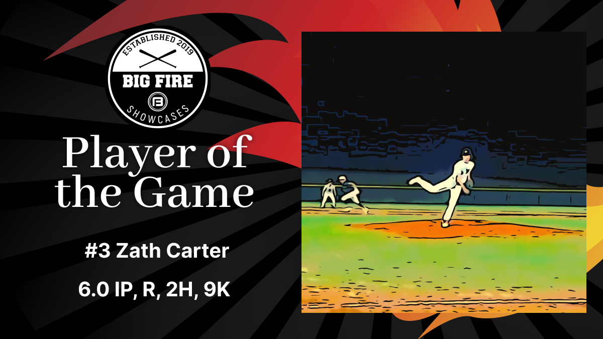 BigFireBaseball's tweet photo. 🔥3rd Annual MidSouth HAWG World Series 2026🔥

80 Grade 2026-5
Salina Baseball Drive 2026-1

PoG: Zath Carter | 2026

Crossing Christian | OK

#PoG #Shove #bigfire