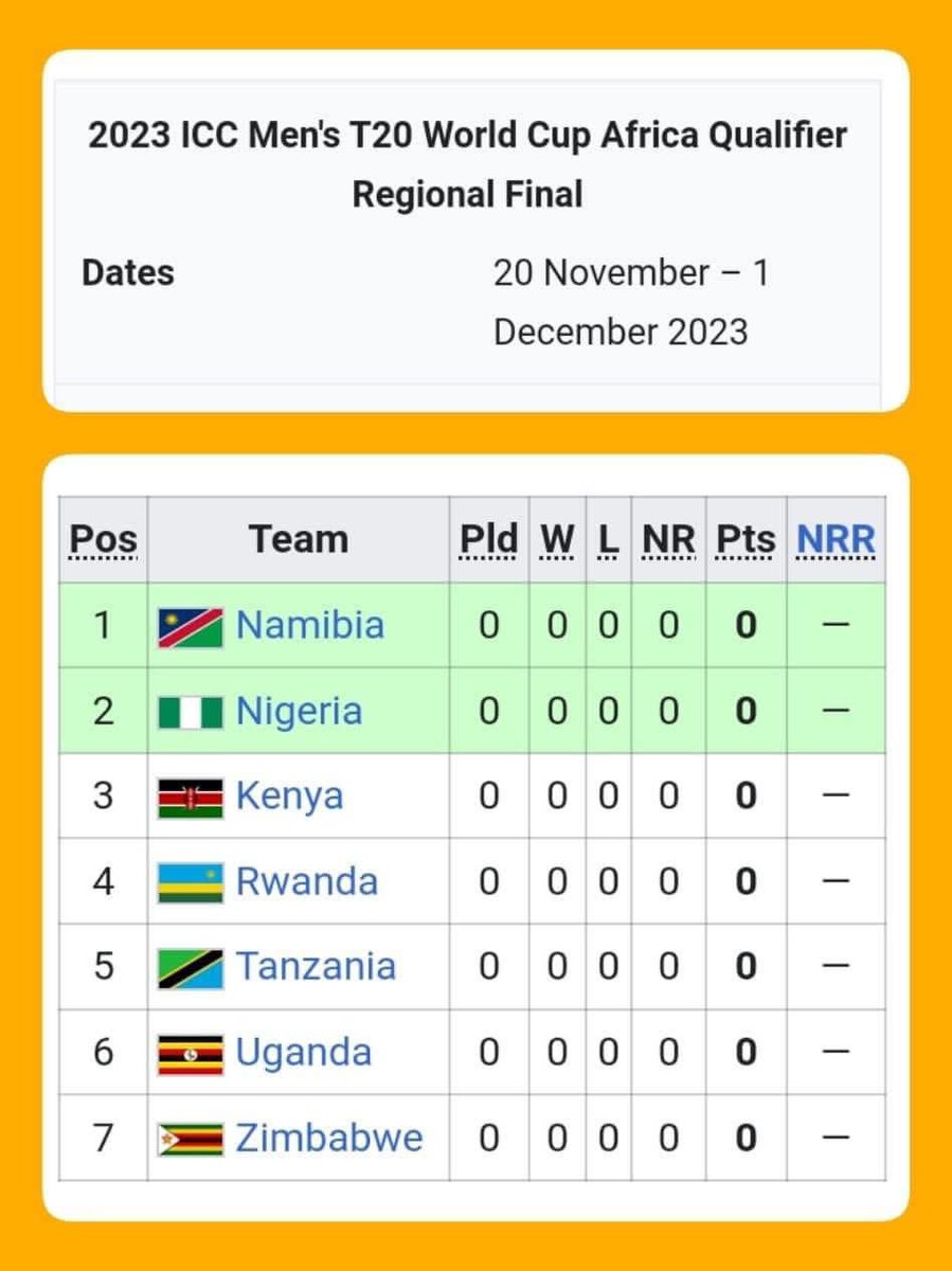 Ronald Mutumbi... tweet media