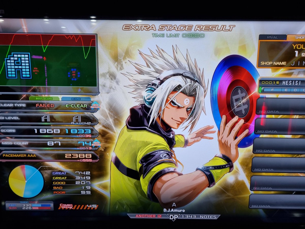 오 이제 균형을 이루는군