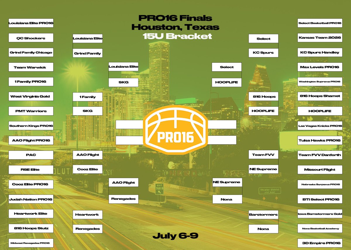 The 15U Elite Eight has been set👀

#WhosTheNXTPRO