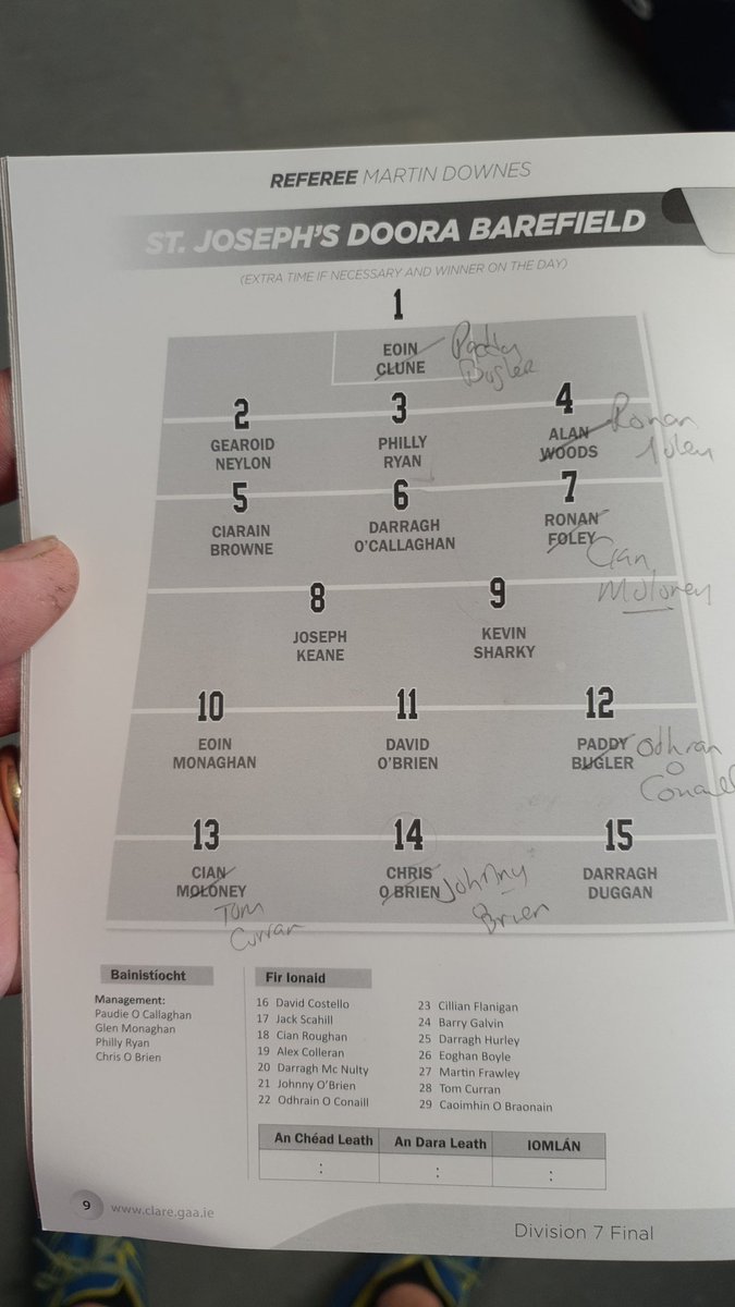 StJosephsDBGAA's tweet image. 