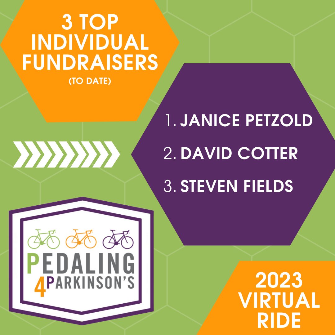 Pedaling4Parkinson's tweet media