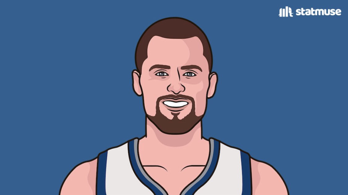 Wolvesmuse's tweet image. Who’s the 2nd best player in Wolves history?

Like - K Love
RT- Towns