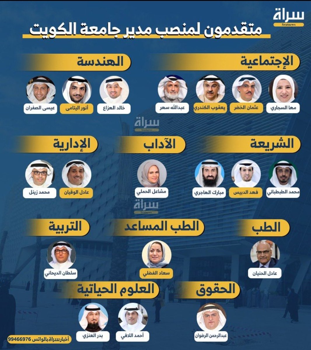 أ. د. أحمد راشد اللافي tweet media