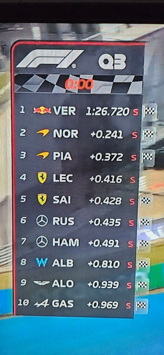 itsyasvant's tweet photo. Mclaren been preparing for this full season lol https://t.co/tson02PAb4