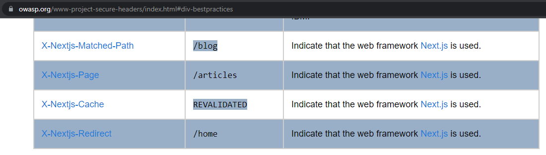OWASP Secure Headers Project: New headers, disclosing use of Next.js web framework, added to list of headers that can be removed to prevent information disclosure via HTTP headers.

#appsec #appsecurity #http

owasp.org/www-project-se…