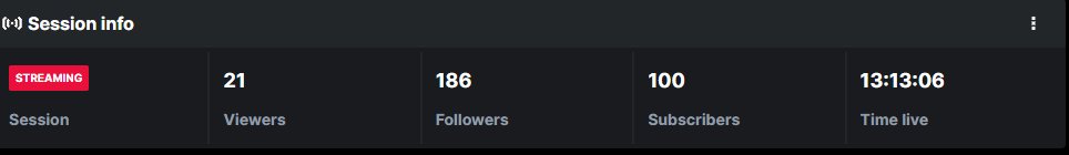 Kod_bullet's tweet photo. WTF part one to the 24 hour stream and we hit 100 subs.... i am at a lose for words... hands down the best community i could ever ask for https://t.co/ouKIihTcrp