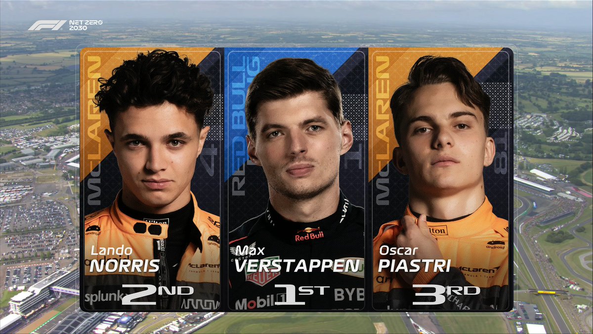 FTotal_'s tweet photo. Quien iba a decirnos que Mclaren iba a estar ahí tras el GP de Bahrein

Cosas de la F1... https://t.co/xSgNEflCAf