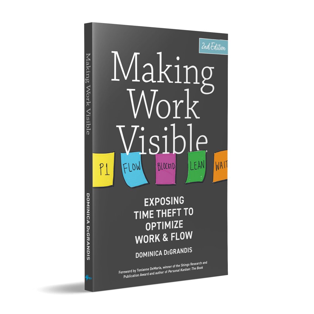 #ReadOfTheWeek: Diving into 'Making Work Visible' by @dominicad. A treasure trove of insights on how to expose time theft and optimize work & flow. Unearth hidden queues, improve efficiency, and foster a culture of satisfaction. Highly recommended for anyone wanting to level up