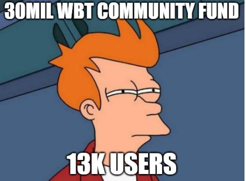 1milRoadrunner's tweet photo. #wbt_retrodrop #wbt #wb_network #wbnetwork @wb__network  @WhiteBit https://t.co/W0UDVSpC44