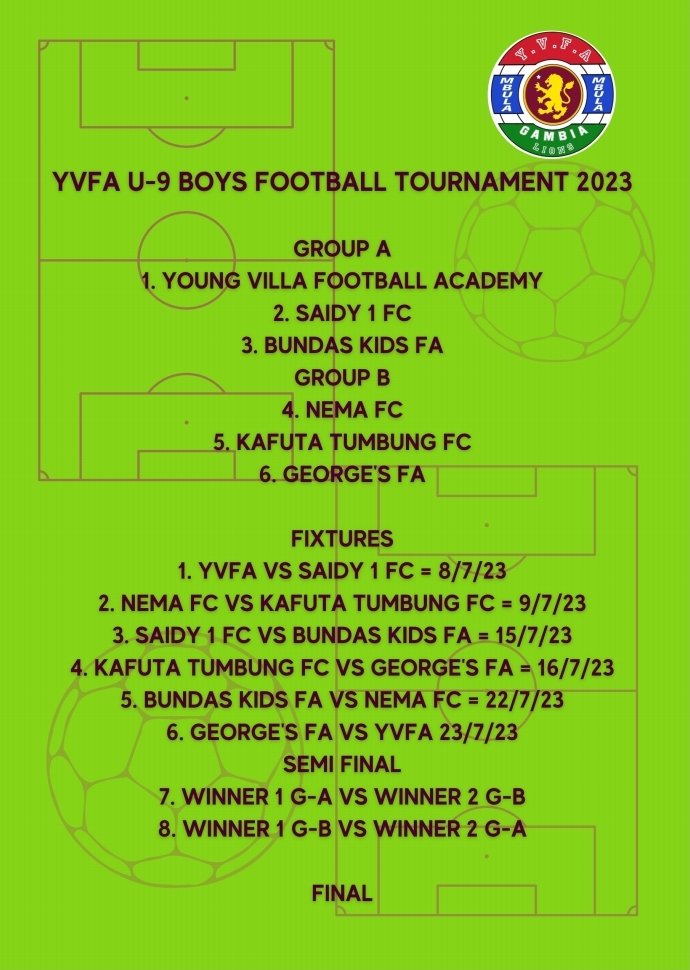 YVFAGambia's tweet photo. The long awaited U9 competition is starting today.
@YVFAGambia creates a space for grassroots football development.
Come and watch the unimaginable skills your children got. β½β½β½β½
@ALife1874 @AVFC_KJA @jodielouiseart @PaulKirton_
#grassrootsfootball
#sponsorsinvited
#yvfa https://t.co/54zXA8A9yv