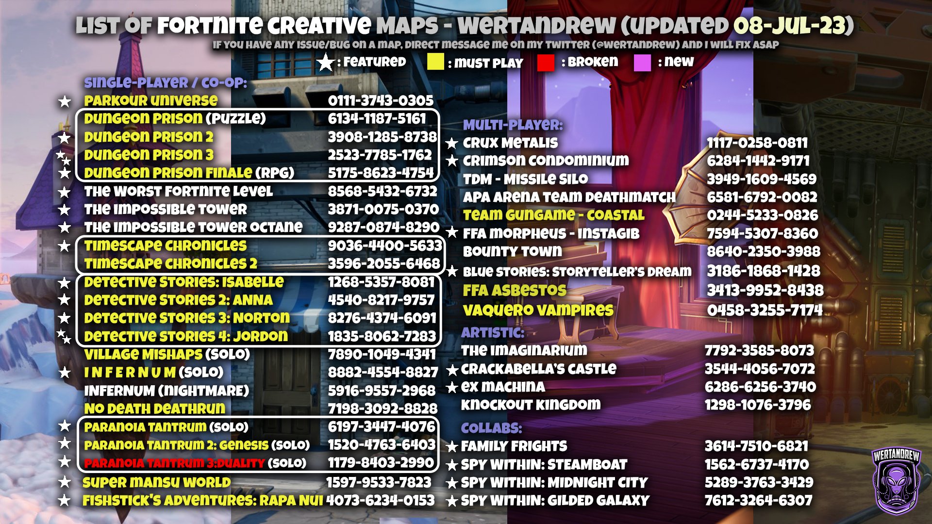 🚀 PROJECT ALPHA NEW WORLD - Fortnite Creative Map Code - Dropnite