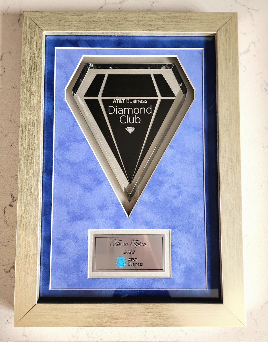 Anna Tipton 🌐 tweet media