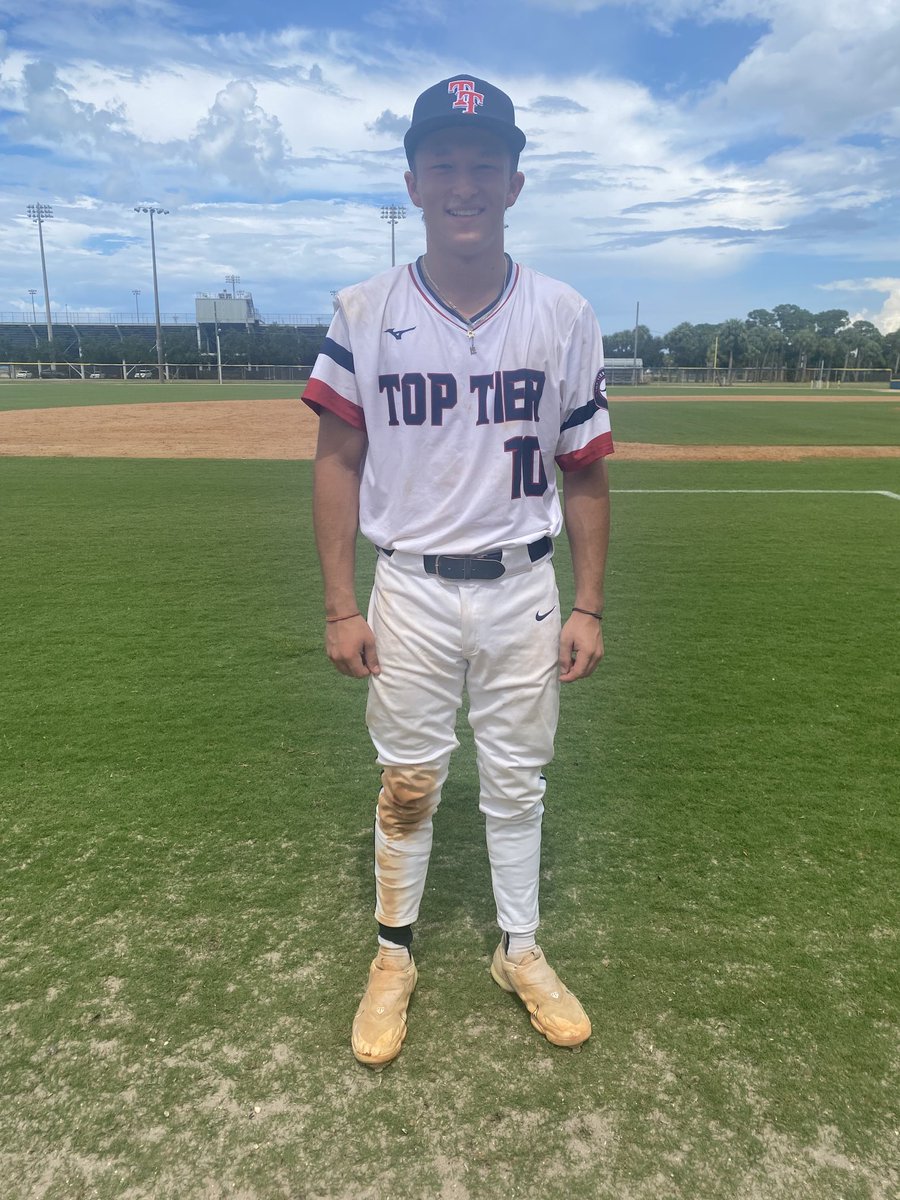 Prospect Wire | Player Spotlights tweet media