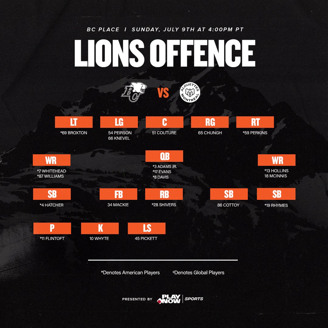 BC LIONS on Twitter "Depth Chart Day 🏈 Here