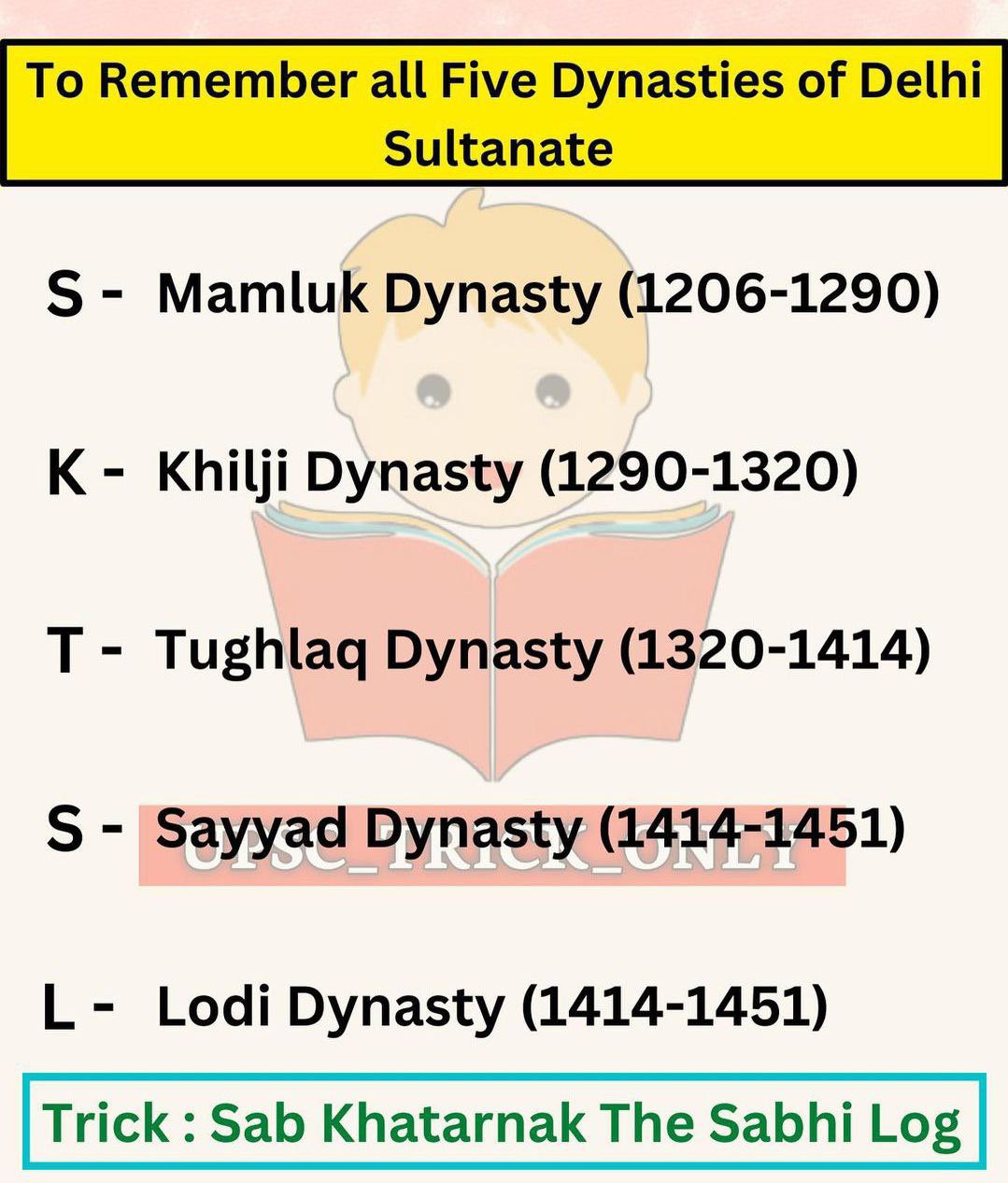 upsc-notes-on-twitter-trick-to-remember-all-five-dynasties-of-delhi