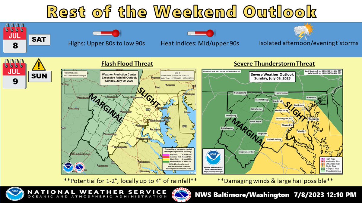 NWS Baltimore-Washington tweet media