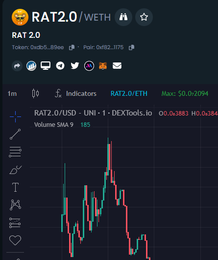 $RAT2.0 ERC-20 tweet media