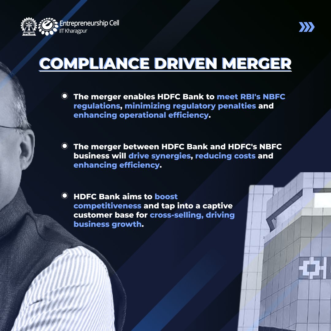ecelliitkgp's tweet photo. Uniting Strengths, Empowering Dreams: HDFC and HDFC Bank merge to create a financial powerhouse.

With their combined expertise, extensive range of products, and seamless digital solutions, HDFC is set to redefine the world of banking on a global scale. 

(1/2) https://t.co/ndJIsOdqS7