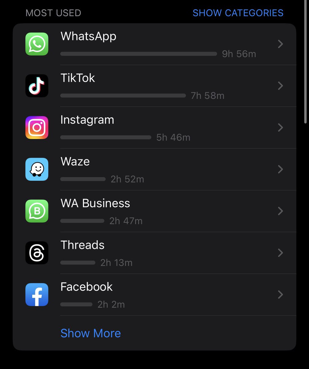 HarolsBlog's tweet image. Los que han pasado más tiempo en Threads, creo que son usuarios que se han resistido a usar Twitter pero que al final les ha encantado el mismo formato 😂🤣

Por aquello esto es uso semanal 👇