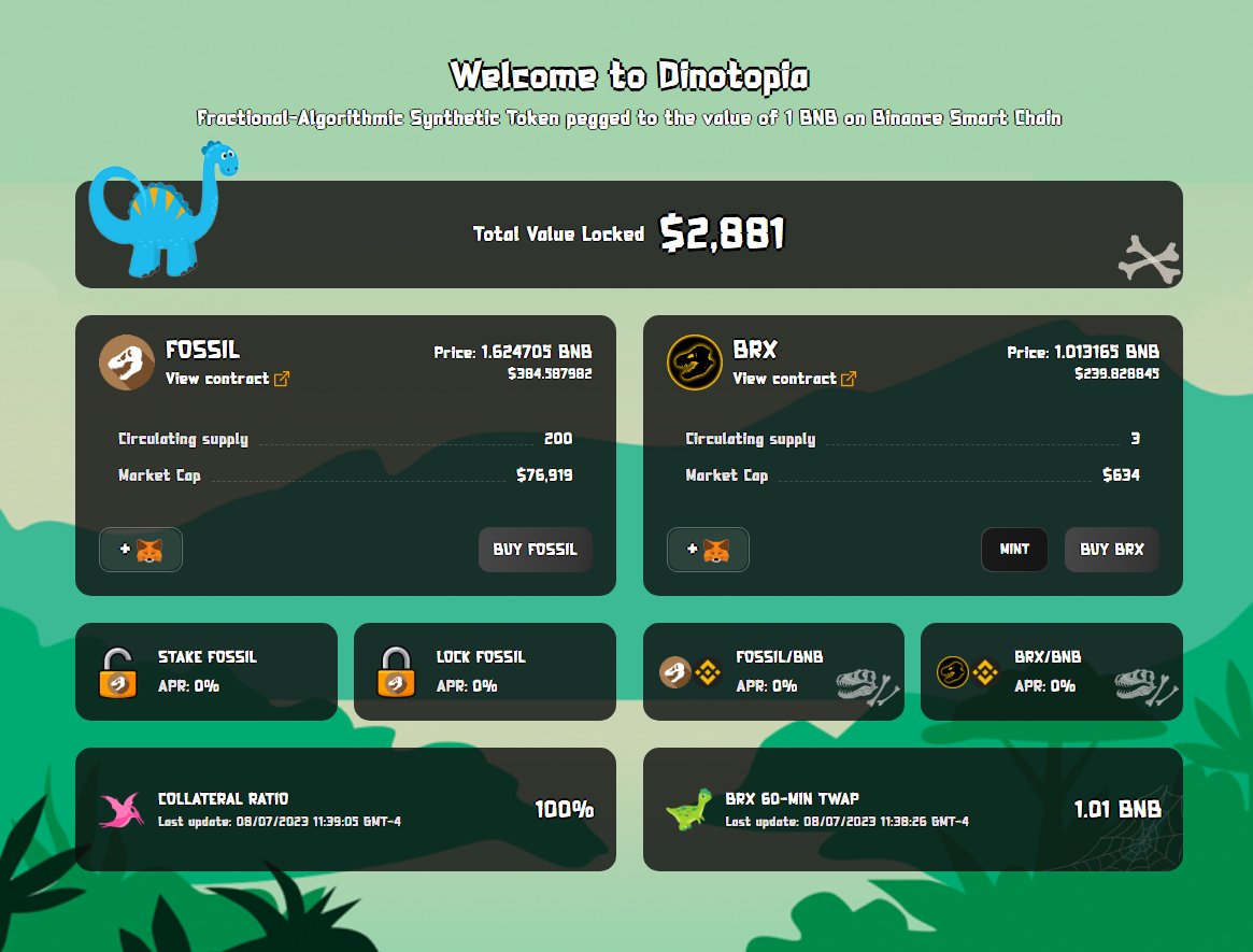 Dinotopia Protocol tweet media