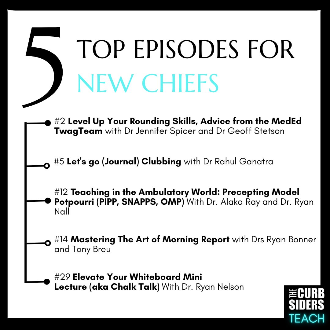 Congrats to new graduates! We have some curated lists of top 5 podcast episodes to help you grow into your new role... starting with #ChiefResident thecurbsiders.com/teach @UCSFIMChiefs @AAIMOnline @MedEdTwagTeam @rbganatra @tony_breu