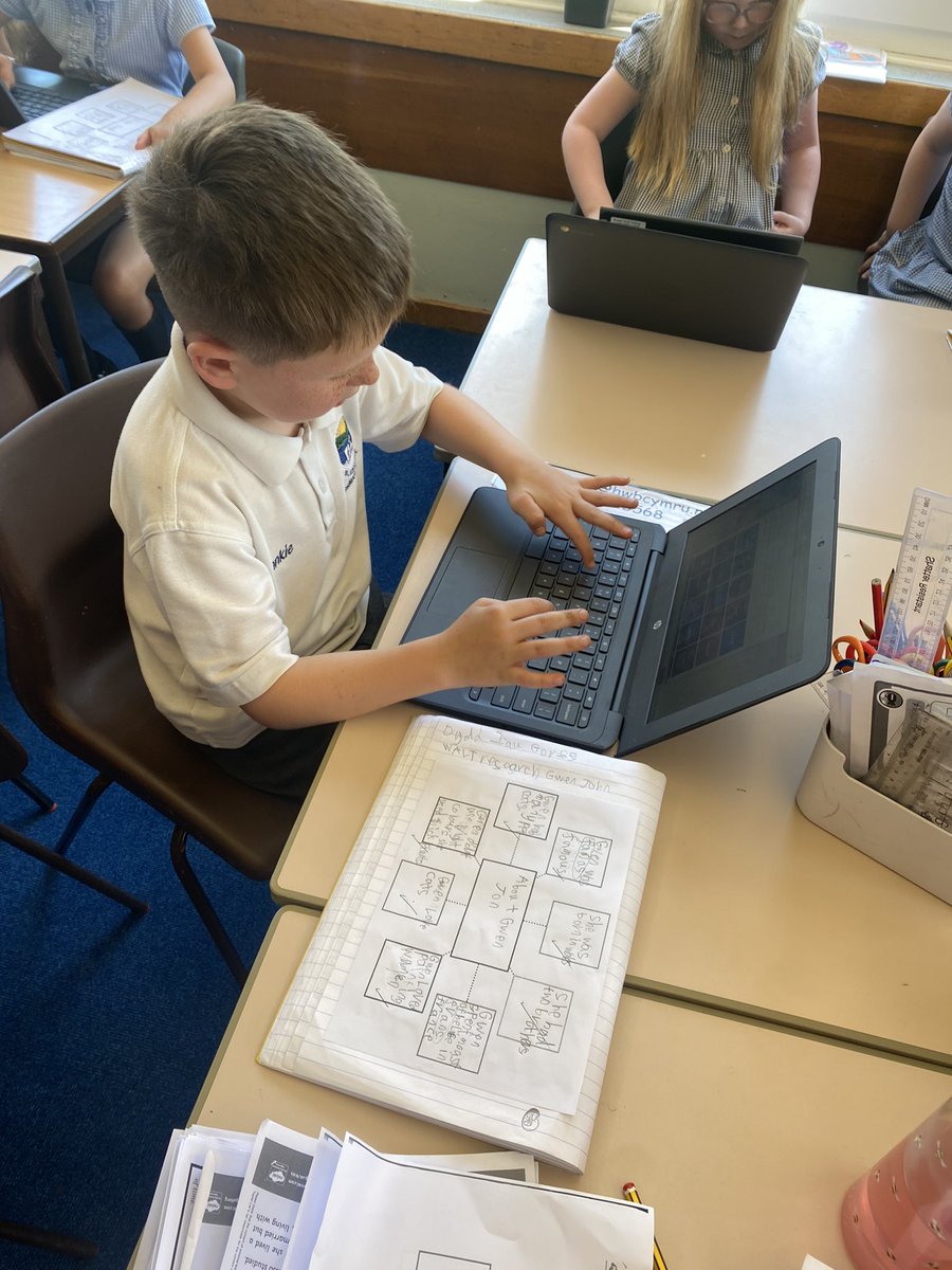 Mrs Maggs Year 2 tweet media