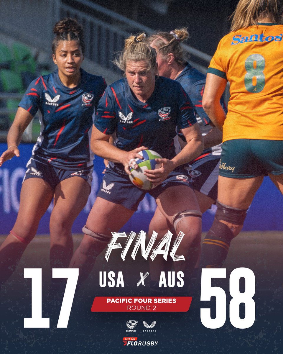 Credit to the Wallaroos on a fast and physical game. 

Assess, learn, on to the next one. 

TRY | J. Detiveaux (2)
CONV | M. Hawkins