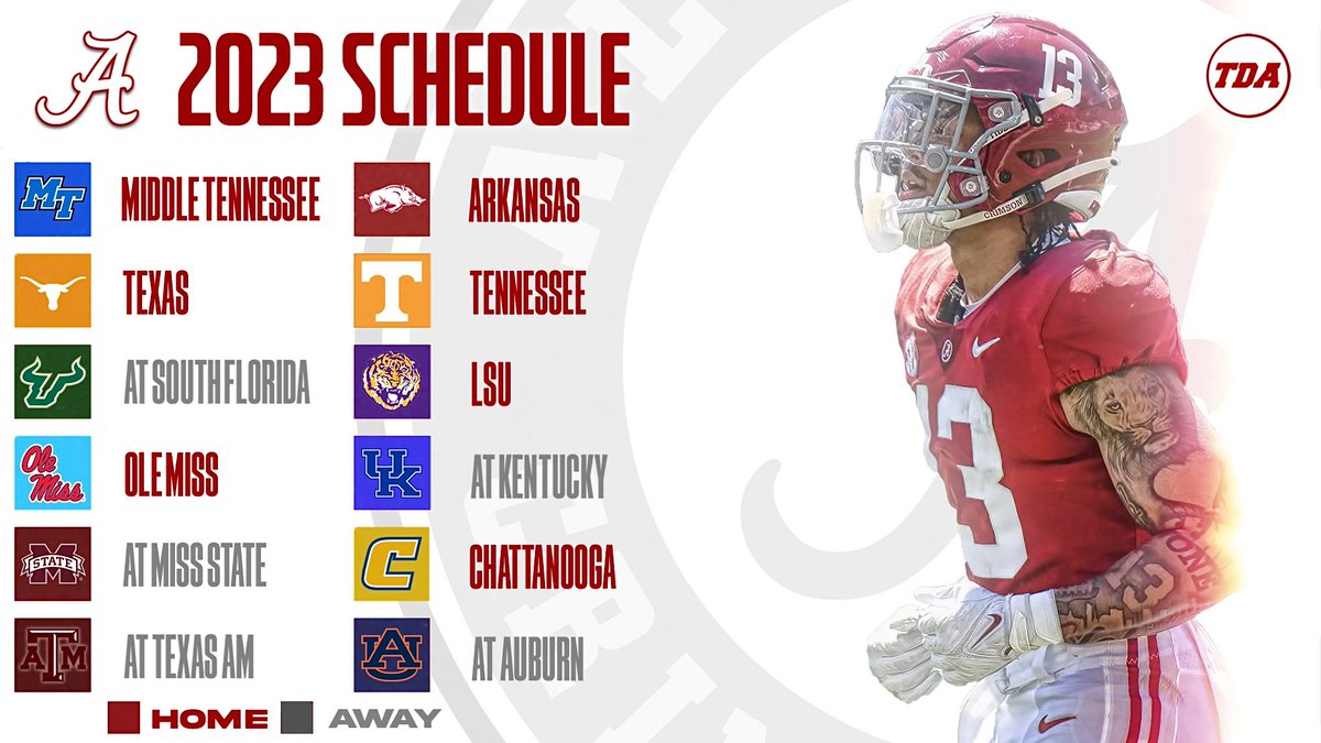 TDAlabamaMag's tweet photo. Predict Alabama's record this year 👀 https://t.co/gUj8rerspw